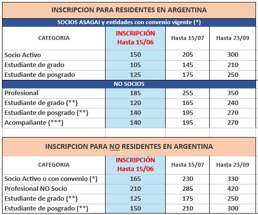 Imagen de WhatsApp 2025-05-07 a las 11.11.43_121a4aee